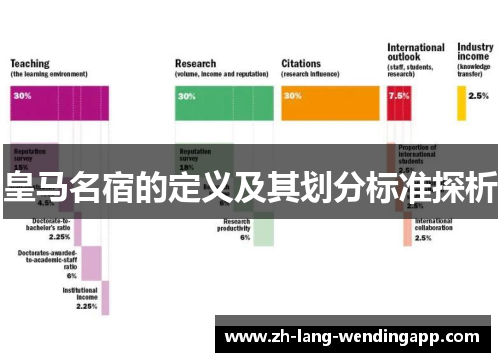 皇马名宿的定义及其划分标准探析