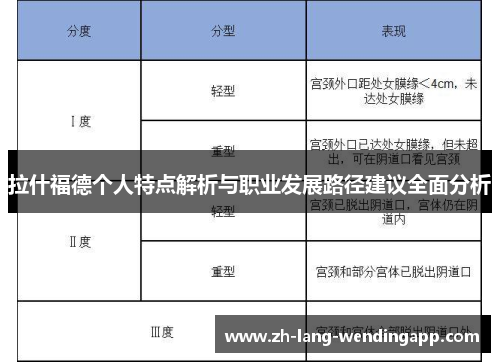拉什福德个人特点解析与职业发展路径建议全面分析