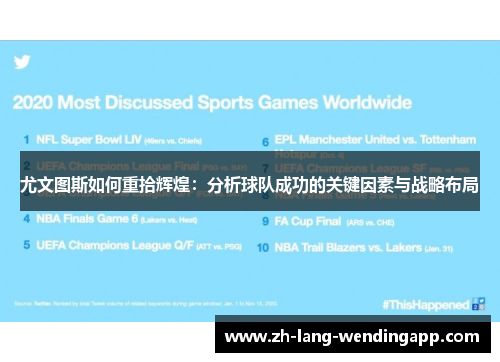 尤文图斯如何重拾辉煌：分析球队成功的关键因素与战略布局