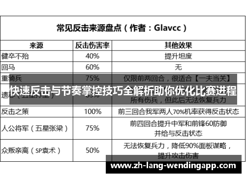 快速反击与节奏掌控技巧全解析助你优化比赛进程