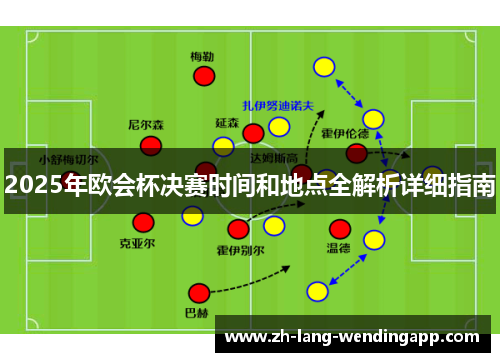 2025年欧会杯决赛时间和地点全解析详细指南