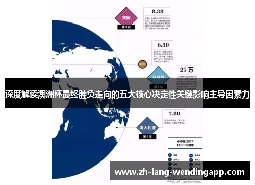 深度解读澳洲杯最终胜负走向的五大核心决定性关键影响主导因素力