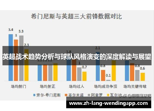 英超战术趋势分析与球队风格演变的深度解读与展望