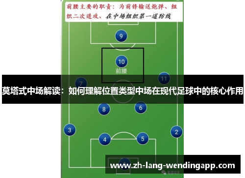 莫塔式中场解读：如何理解位置类型中场在现代足球中的核心作用